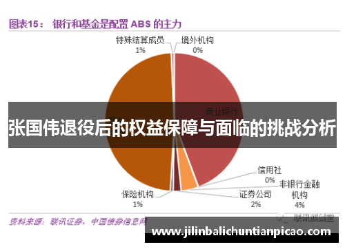 张国伟退役后的权益保障与面临的挑战分析